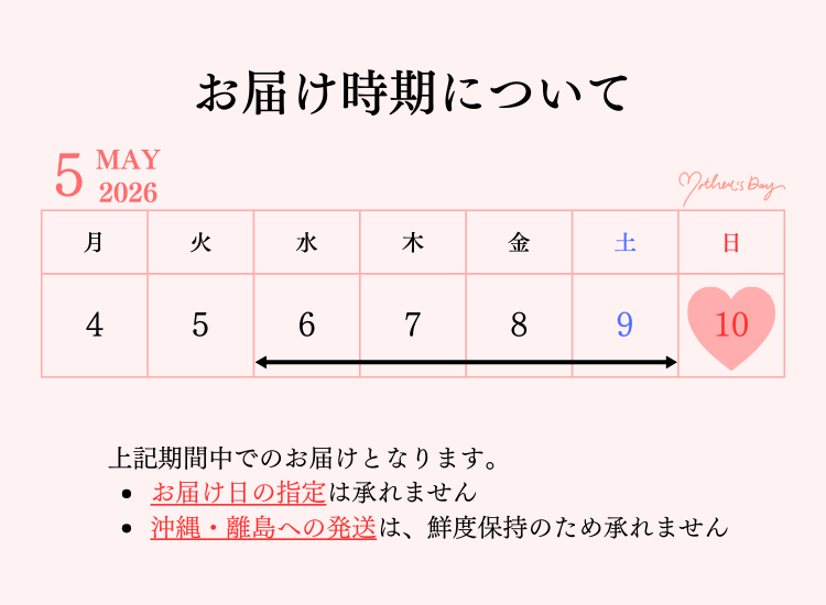 お届け時期について